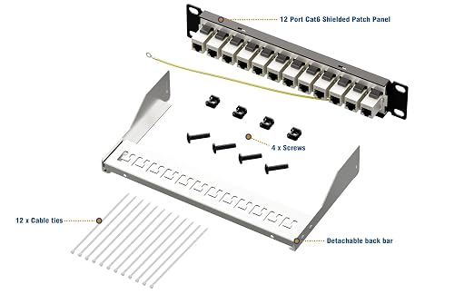 iwillink 10Gbps Patch Panel 12 Port, RJ45 Through Coupler Cat6 Patch Panel STP - Image 5