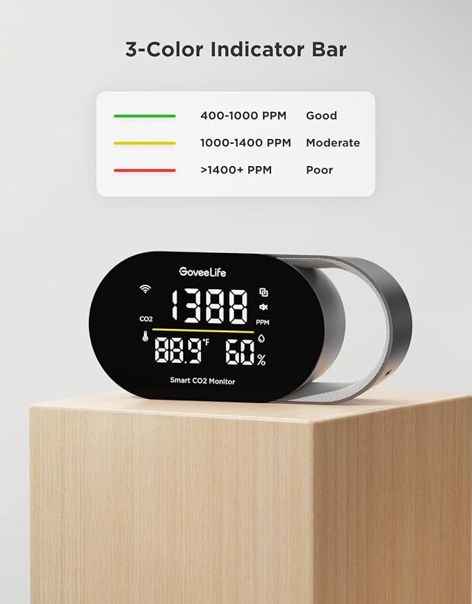 GoveeLife Smart Air Quality Monitor - Image 6