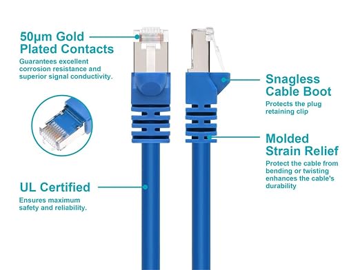 Monoprice Cat6A 3ft Blue Patch Cable Double Shielded 26AWG 10G Pure Bare Copper - Image 3