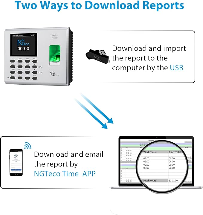NGTeco APP-Based Time Clock for Employees Small Business, Automatic Fingerprint - Image 8