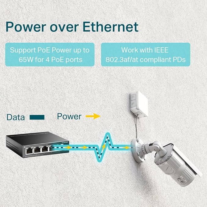 TP-Link 5 Port Gigabit PoE Switch | 4 PoE+ Port @65W | Easy Smart | Plug & Play - Image 3