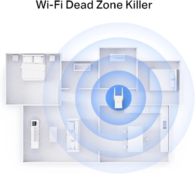 TP-Link AX2700 Wi-Fi 6 Dual-Band, Range Extender - Image 5