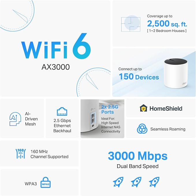 TP-Link Deco X55 Pro AX3000 Whole Home Wi-Fi 6 Mesh System - Image 4