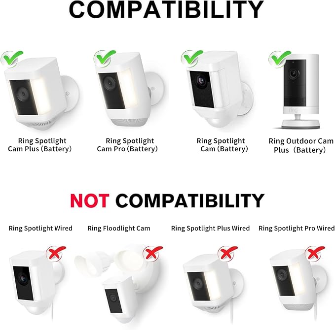 2Pack Security Wall Mount for Ring Spotlight Cam Battery and Ring Spotlight Cam - Image 2