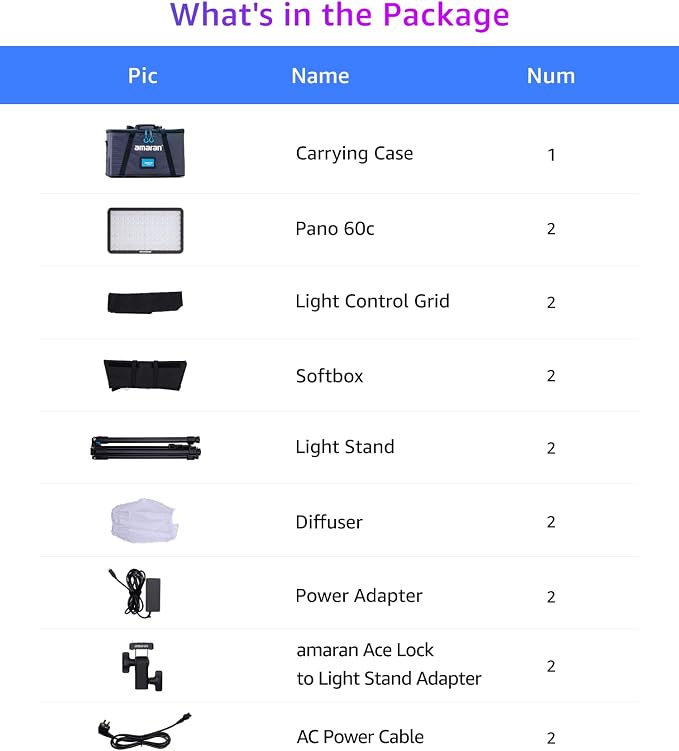 amaran Pano 60c 2-Light Kit Panel Lights, 60W RGBWW Full Color LED Video Studio - Image 7