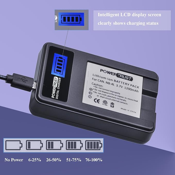2-Pack 1200mAh 3.7v NB-4L Battery and LCD USB Charger - Image 4