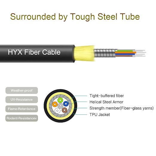 OM3 Fiber ST to ST Multimode 30M/100FT, TPU Outdoor Fiber Optic Cable Simplex - Image 2