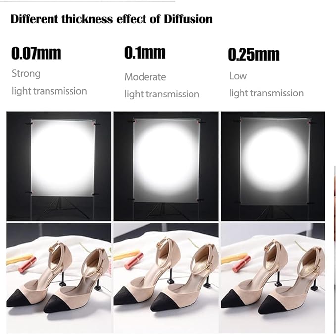 Diffusion Film Filter Sheet 6 Packs Kit 15.7x19.6inches/ 40x50cm Lighting Gel - Image 5