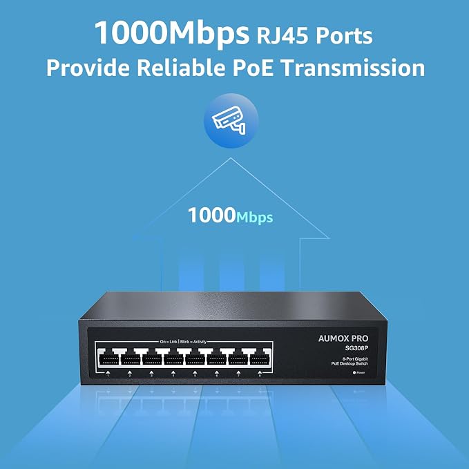 8 Port PoE Switch Gigabit 120W, Gigabit Unmanaged Ethernet Switch, Plug & Play - Image 2