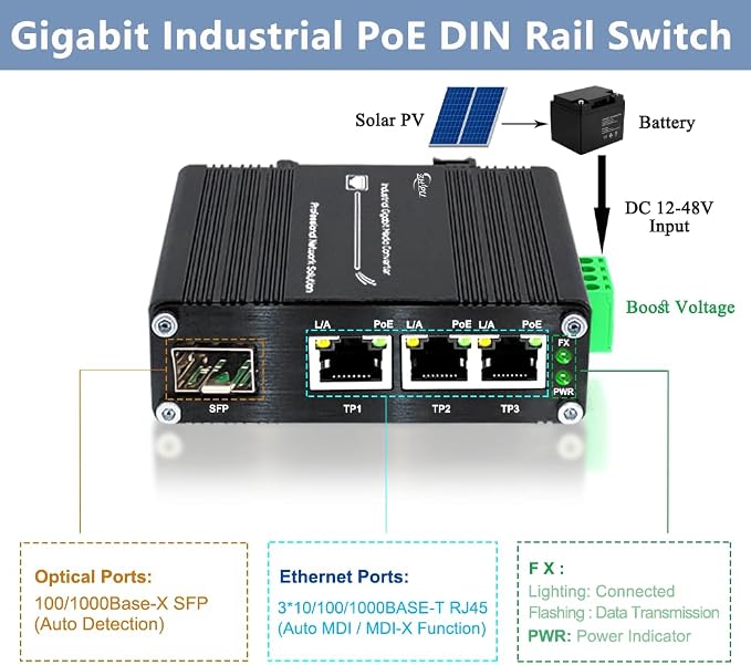 3 Ports PoE Ethernet Switch Mini Industrial Gigabit 10/100/1000T RJ45 and - Image 2