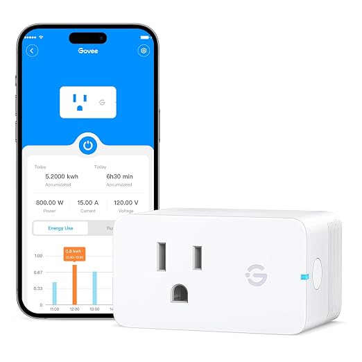 Govee Smart Plug with Energy Monitoring, WiFi Bluetooth Plug Work with Alexa by Govee