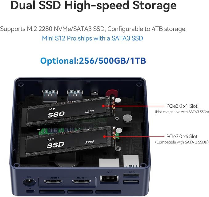 Beelink Mini PC, MINI S13 Intel Twin Lake N100, Mini Computer 16GB DDR4 RAM - Image 5