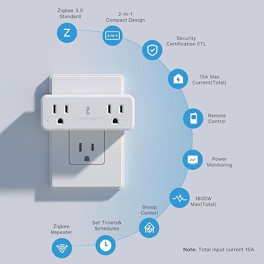 THIRDREALITY Smart Dual Plug 2 Pack, Zigbee 2-in-1 Smart Outlet - Image 4