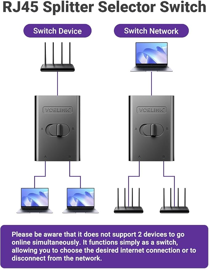 VCELINK 2 Pack RJ45 Network Switch, Ethernet Splitter 2-in 1-Out or 1-in 2-Out - Image 2
