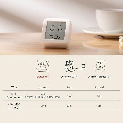 SwitchBot Room Thermometer Hygrometer Indoor, Dewpoint/VPD/Absolute Humidity - Image 9