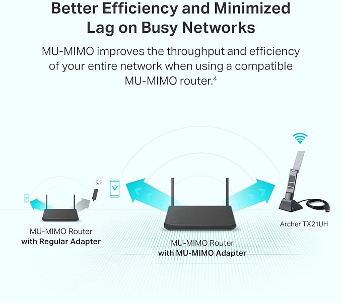 TP-Link AX1800 WiFi 6 USB Adapter - Image 5