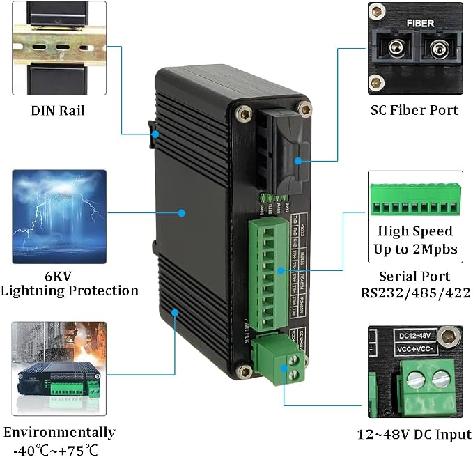 Industrial Grade Serial RS232 RS485 RS422 to Fiber Converter，Bi-Directional - Image 2