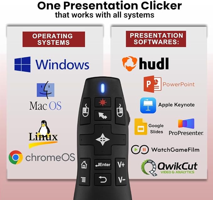 PR-820 Presentation Clicker for Mac – Smartboard Remote PowerPoint Clicker - Image 4