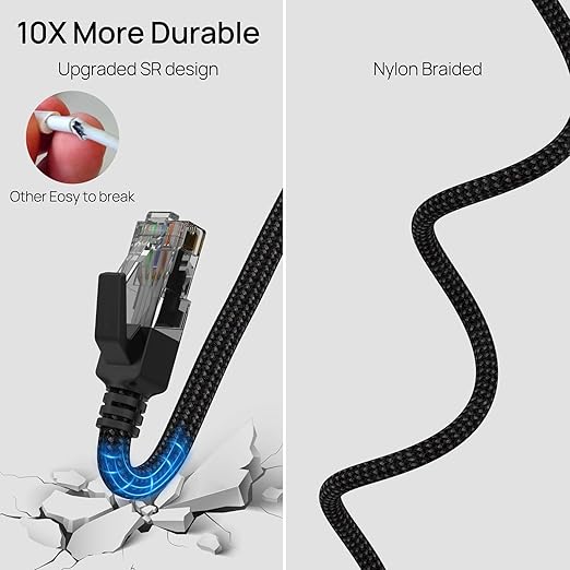 USB to Ethernet Cable 6.6 FT, USB 3.0 A to RJ45 Male Nylon Adapters, Gigabit - Image 4