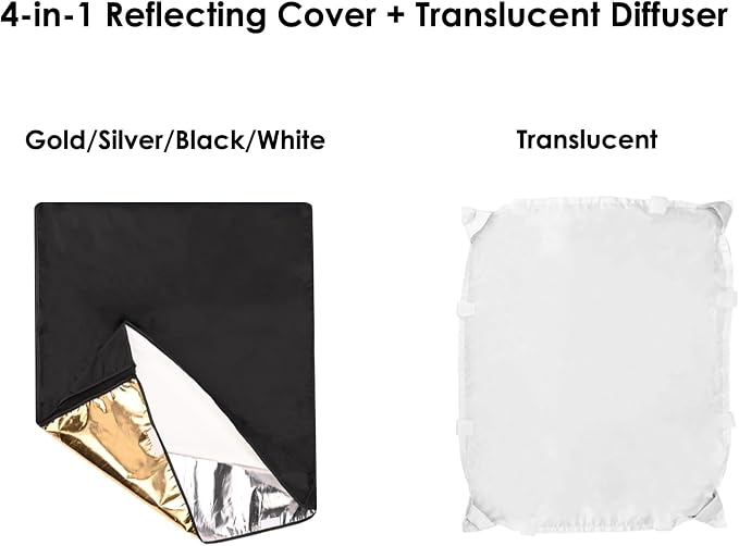 Photography Light Reflector Flag Kit, 30x35inches/75x90cm, 4-in-1 - Image 3