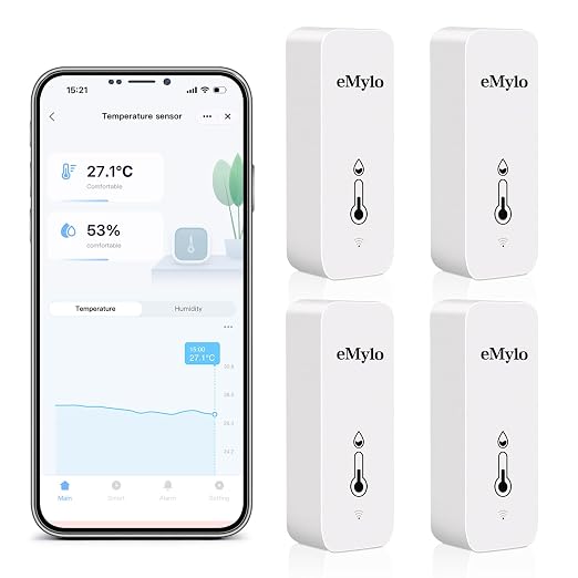 eMylo WiFi Thermometer Hygrometer, Wireless Indoor Temperature Humidity Sensor by eMylo
