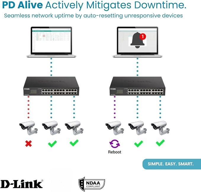 D-Link 24-Port Gigabit Smart Managed PoE+ Switch | 12 PoE+ Ports - Image 6