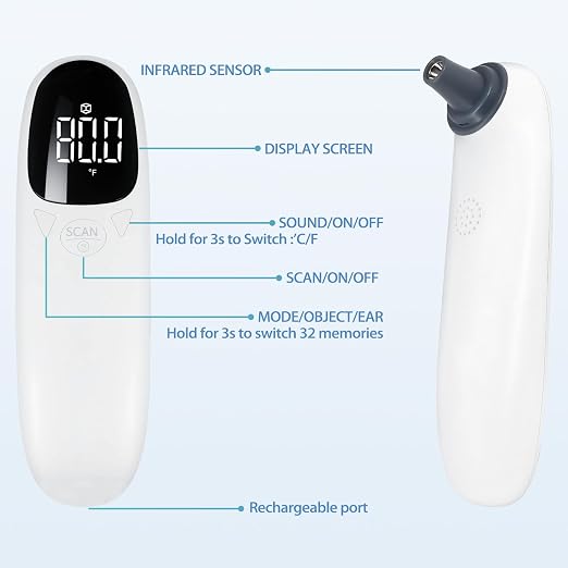 Cat and Dog Ear Temperature Monitor, Pet Only Thermometer, Dogs or Cats Ear - Image 3