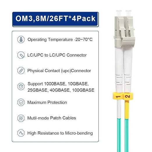 FLYPROFiber- LC to LC Fiber Patch Cable OM3 8M, Length Options: 0.2m-200m - Image 4