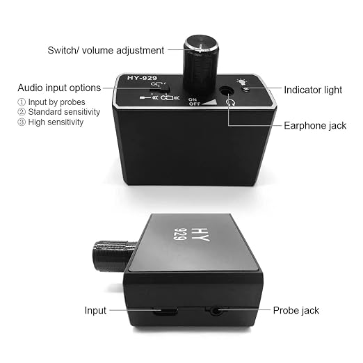 Water Leakage Detection, Underground Water Pipe Leak Detector Monitor - Image 4
