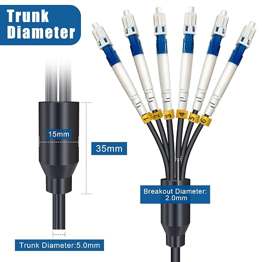 120ft 6 Core Industrial TPU LC to LC Outdoor Armored Fiber Optic Cable - Image 4