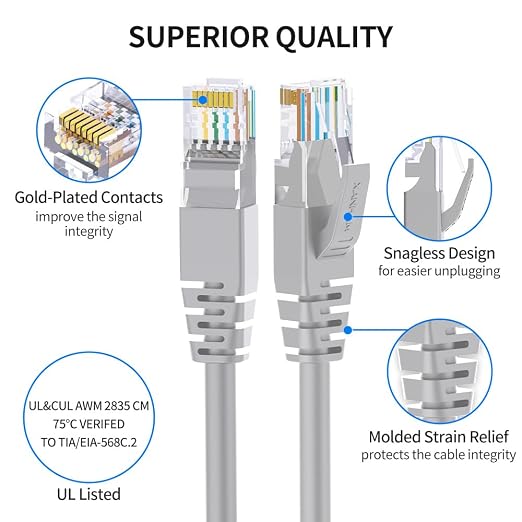 Cat6 Ethernet Cable 0.5 Feet 10 Pack Network RJ45 Cat6 Internet Patch Cable - Image 3