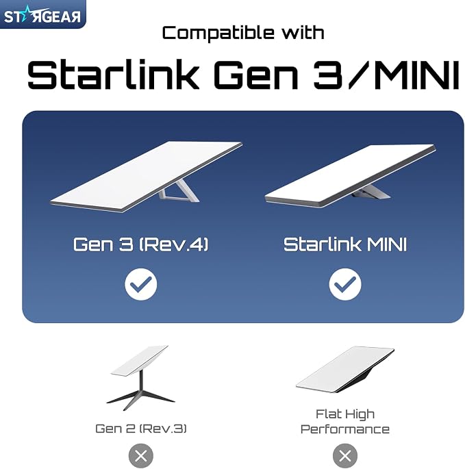 Starlink Cable Gen 3 2M/6.5FT, Starlink Gen 3 Cable - Image 7