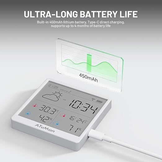 ATuMan TH3 Smart Thermometer Hygrometer - Image 8