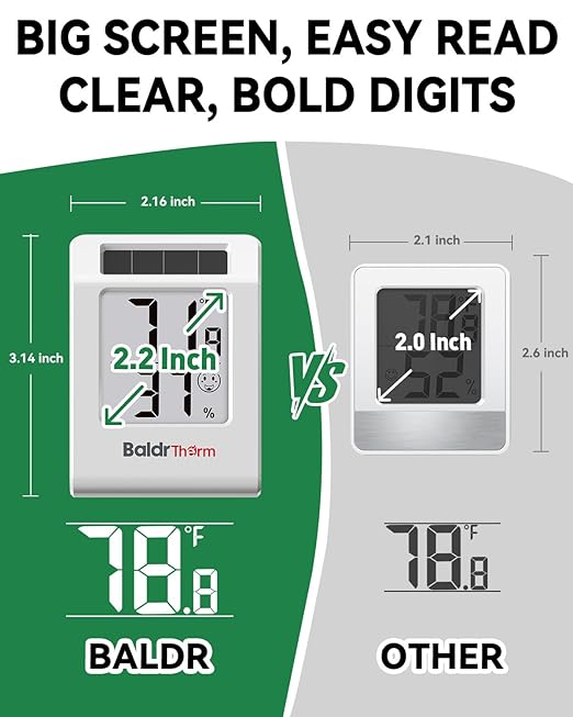 BALDR 4-Pack Digital Hygrometer Thermometer, Solar Power - Image 6