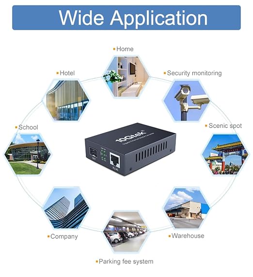 Gigabit SC to RJ45 Fiber Media Converter, 10/100/1000Mbps RJ45 Port to 1000Mbps - Image 7