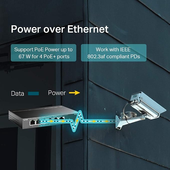 TP-Link 6 Port Fast Ethernet 10/100Mbps PoE Switch 4 PoE+ Ports @67W Plug & - Image 2