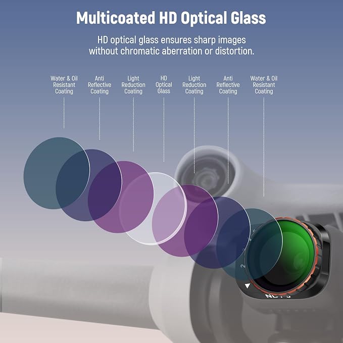 NEEWER Variable ND Filter Set Compatible - Image 6