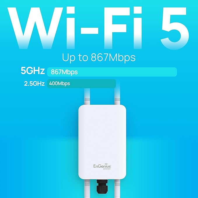 EnGenius ENH1350EXT Wi-Fi 5 AC1300 Outdoor Access Point - Image 6