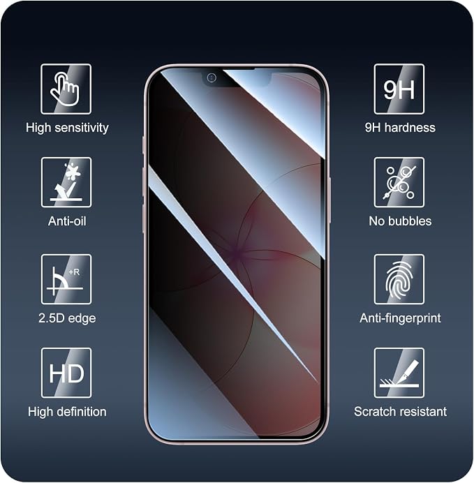 3+3-Pack, Privacy Screen Protector and Camera Lens Protector - Image 3