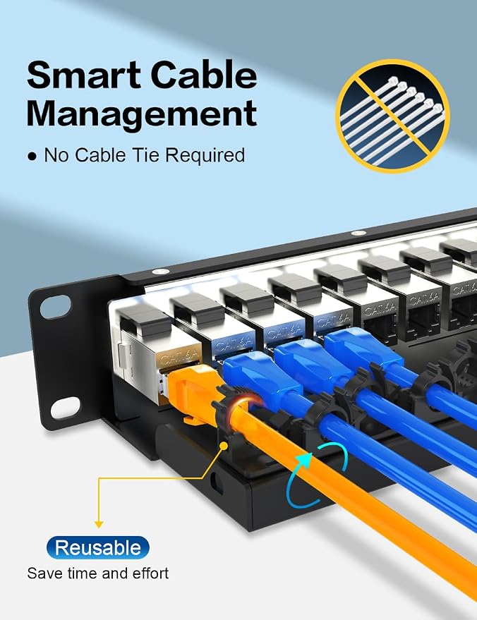 12 Port Keystone Patch Panel CAT6a - Image 3