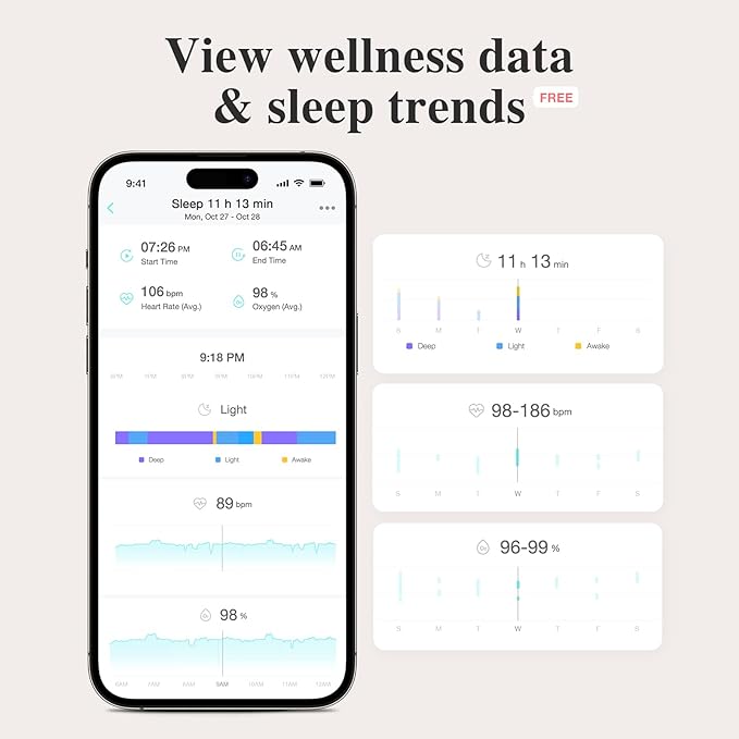 Sense-U Smart Sock Shoe 2 Baby Monitor – Tracks Heart Rate & Sleep Patterns - Image 6