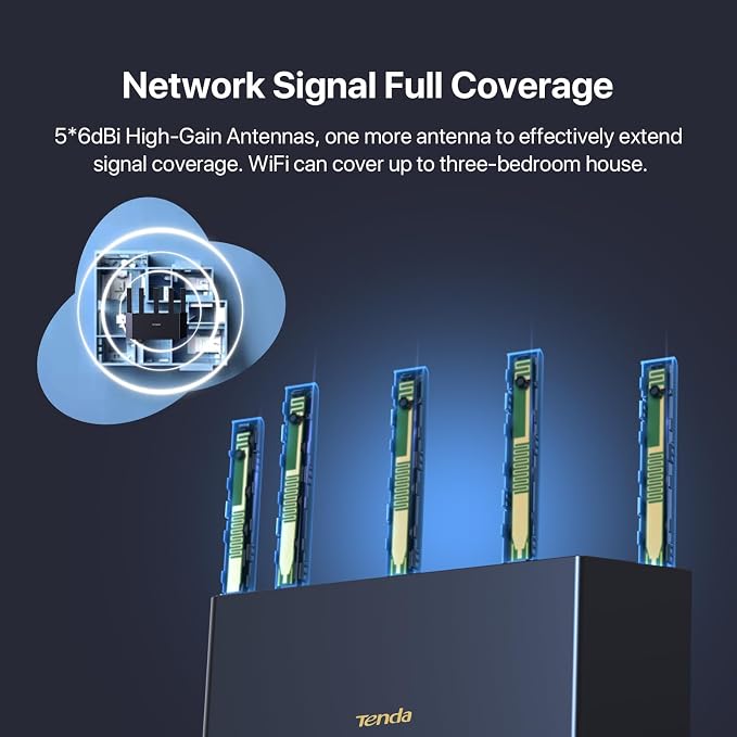 Tenda AX1500 WiFi 6 Router- Smart Dual Band Gigabit WiFi Routers - Image 5