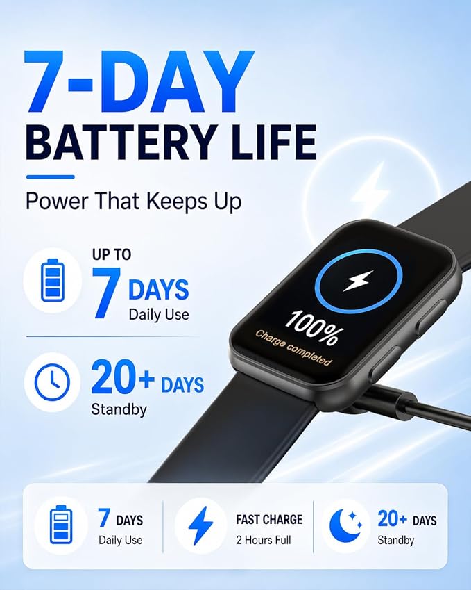 MorePro Health Fitness Tracker for Women Men, 24/7 Heart Rate Blood Pressure & - Image 8