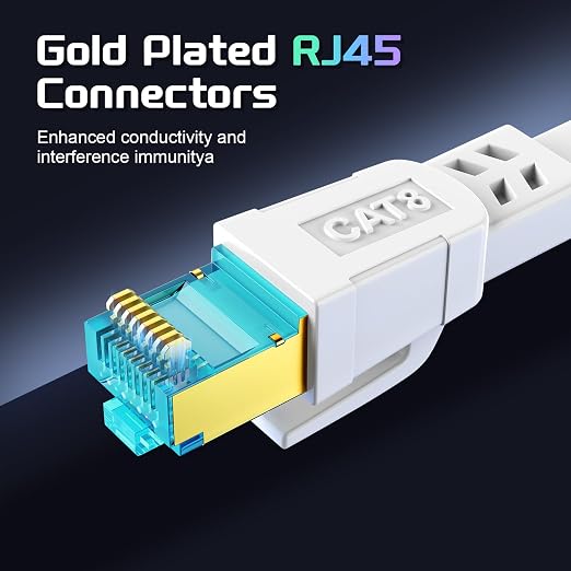 Cat 8 Ethernet Cable 50 FT, Heavy Duty High Speed 40Gbps 2000Mhz Internet - Image 4