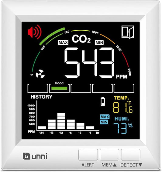 U UNNI CO2 Monitor for Home, 3 Adjustable Volume for Alerts & 3 Adjustable by UUNNI