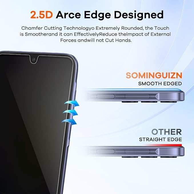 3+3 Pack for Samsung Galaxy A25 5G Privacy Screen Protector & Phone Camera Lens - Image 5
