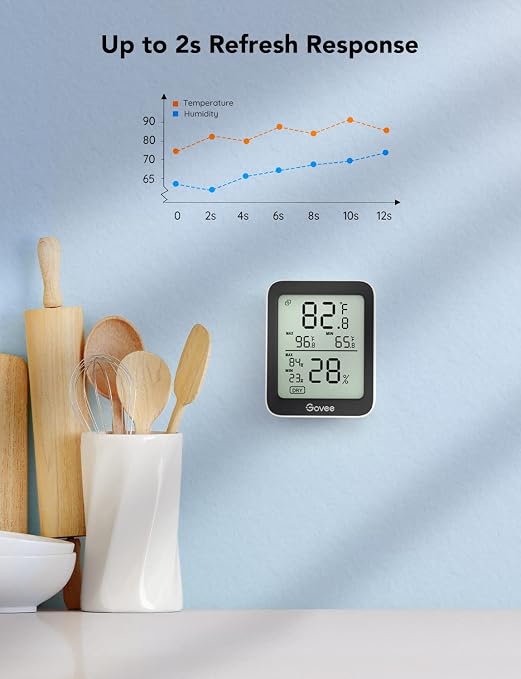 Govee Indoor Hygrometer Thermometer 3 Pack, Notification Alert - Image 6