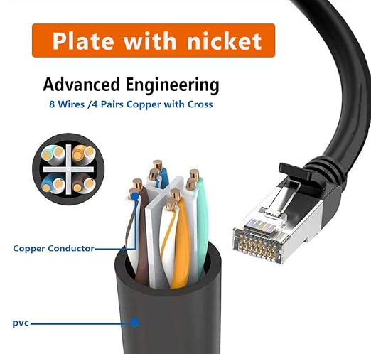 RJ45 Ethernet Splitter Cable, RJ45 1 Male to 3 Female Network Adapter Suitable - Image 4