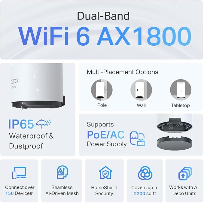 TP-Link Deco X20-OUTDOOR AX1800 Dual-Band Wi-Fi 6 Outdoor Mesh WiFi Extender - Image 2