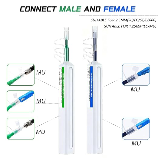 2PC Fiber Optic Cleaner Pen Set, New Upgrade, 1.25mm LC/MU and 2.5mm - Image 4